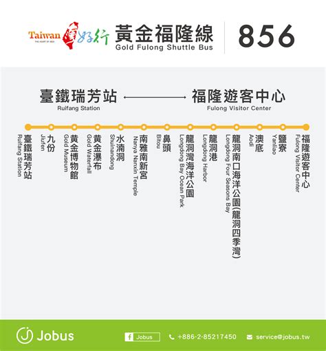 台灣 好 行 溪 頭 線 時刻 表